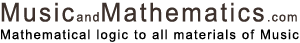 Music and Mathematics Logo